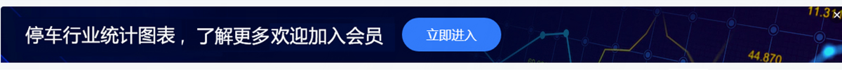 MRCPO行業(yè)統(tǒng)計